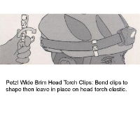 Petzl Wide Brim Torch Clips diagram