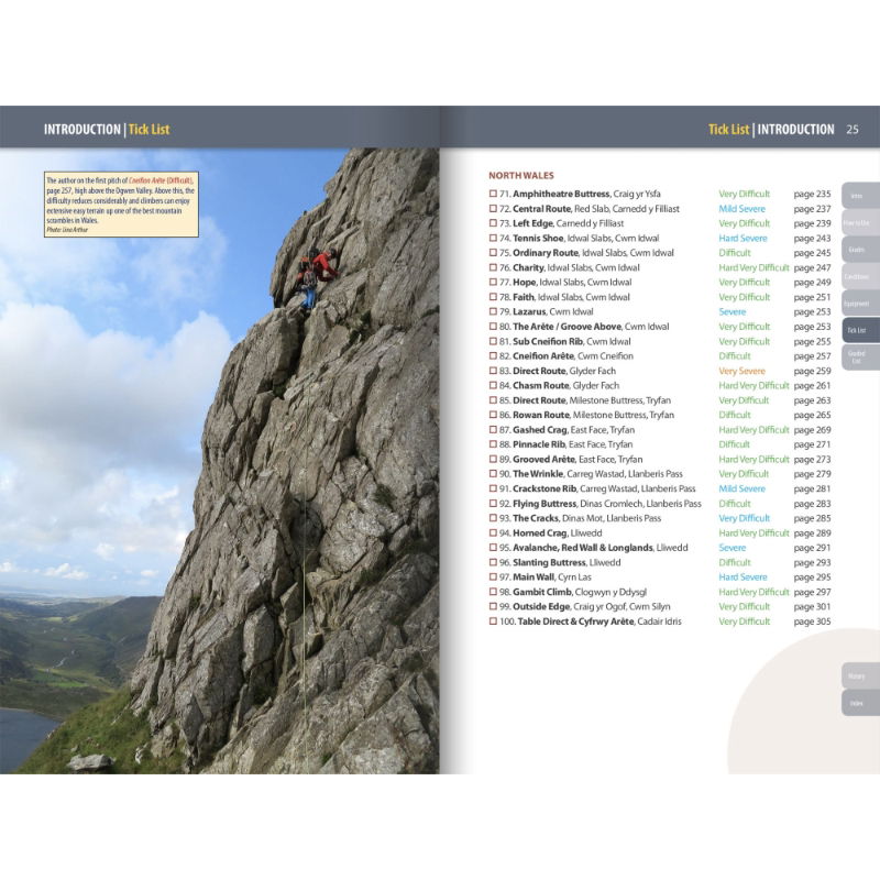 Mountain Rock Contents - Wales