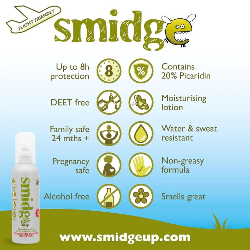 Smidge