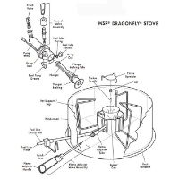 MSR DragonFly Stove Combo