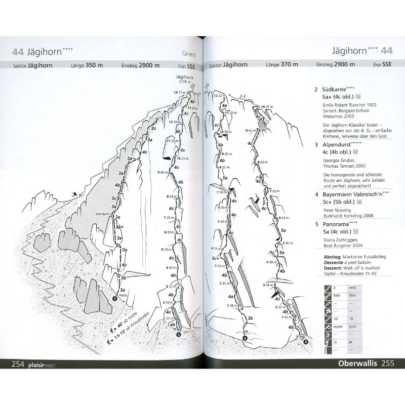 Swiss Plaisir West Band 2 pages