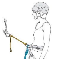 Petzl Connect Adjust instructions