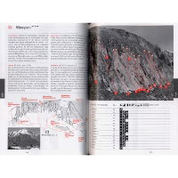 Oberwallis Climbing Guide pages