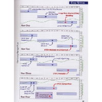 The Rock Climber's Training Manual pages