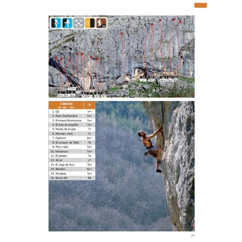 Sport Climbing in Cordillera Cantábrica