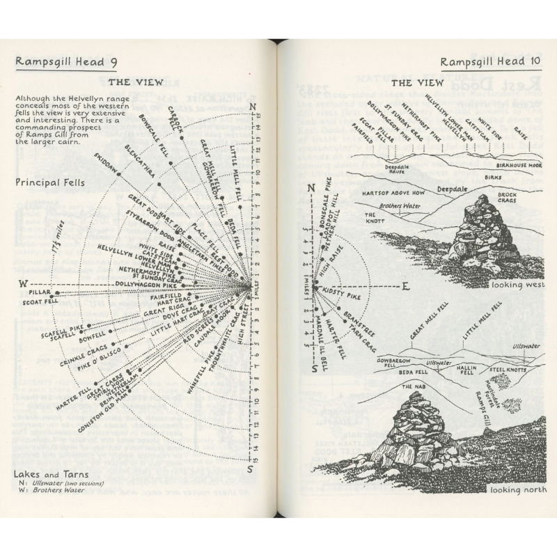 Wainwright - Book 2: The Far Eastern Fells pages