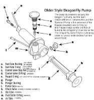 MSR Old DragonFly Fuel Pump diagrams