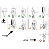 Black Diamond Gridlock Belay Karabiner instructions