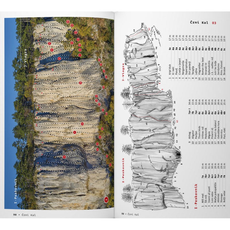 Slovenija (Slovenia) Climbing Guide