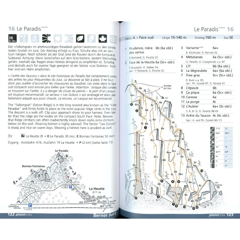 Swiss Plaisir Jura pages pages